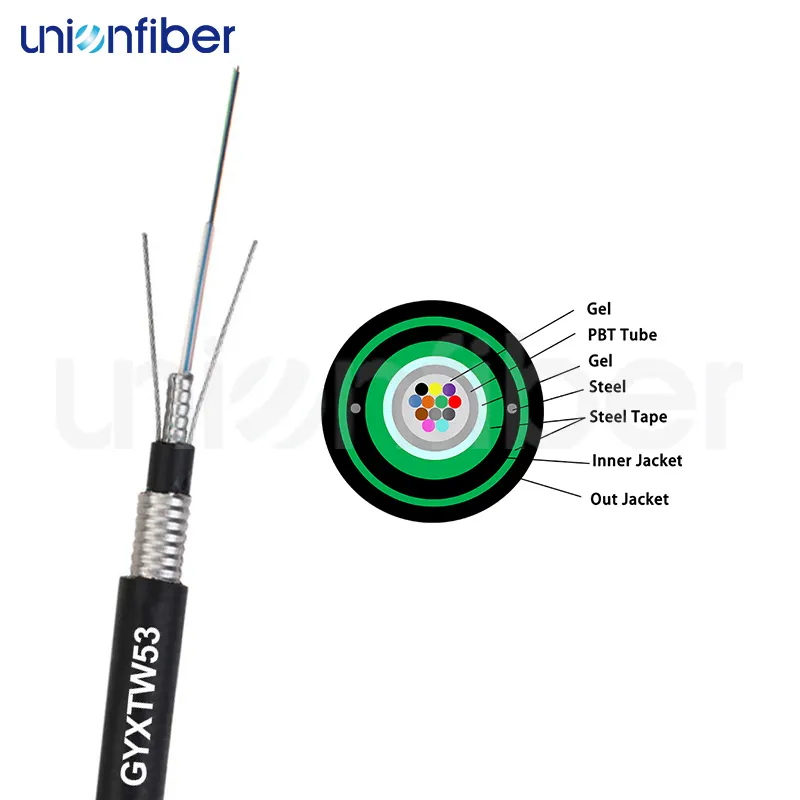 Custom Bulk Outdoor Fiber Optic Cable Vendor 3