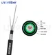 Custom Bulk Outdoor Fiber Optic Cable Vendor 3