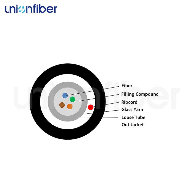 Custom Fiber Optic Outdoor 2