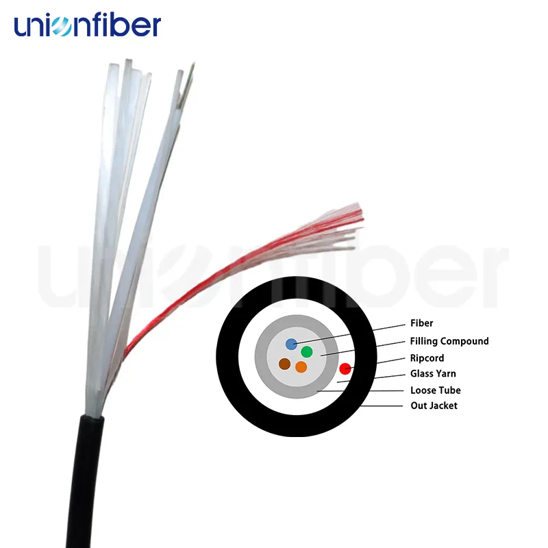 Custom Fiber Optic Outdoor 3