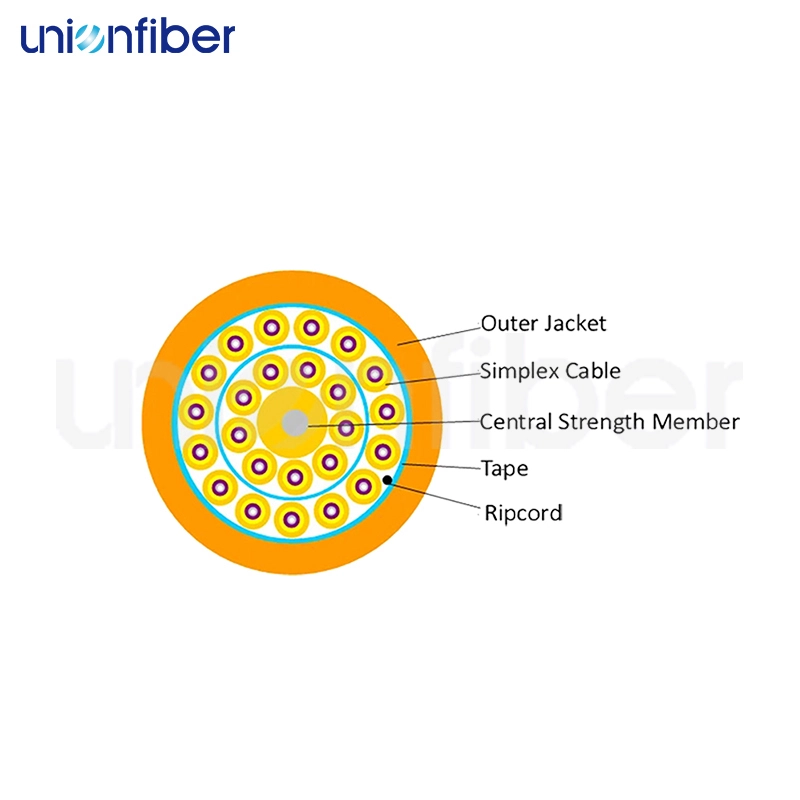 High Quality Indoor Fiber Cable 2