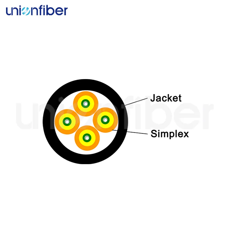 High Quality Indoor Optical Fiber Cable 2