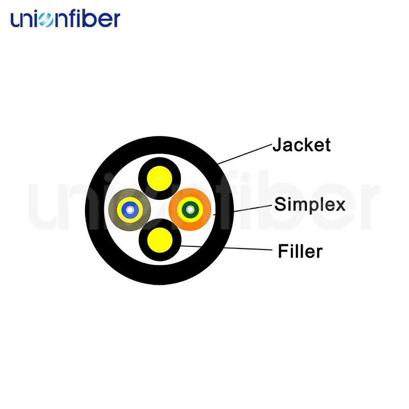 Indoor Outdoor Fiber Optic Cable Weunion/Unionfiber Wholesale - Unionfiber 2