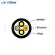 Indoor Outdoor Fiber Optic Cable Weunion/Unionfiber Wholesale - Unionfiber 2