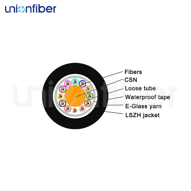Fiber Cable Weunion/Unionfiber 6-144 Corevendor 2