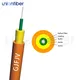 Indoor Fiber Optic Cable Wooden Drum by Unionfiber 3