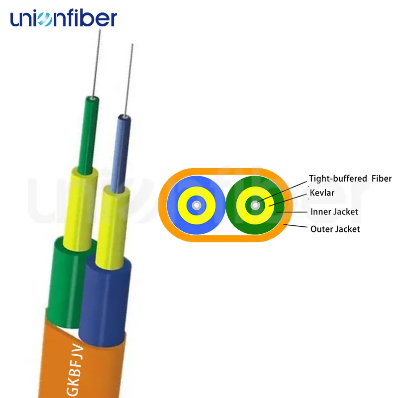 Custom Optical Wire Cable Optical Wire Cable Company 3