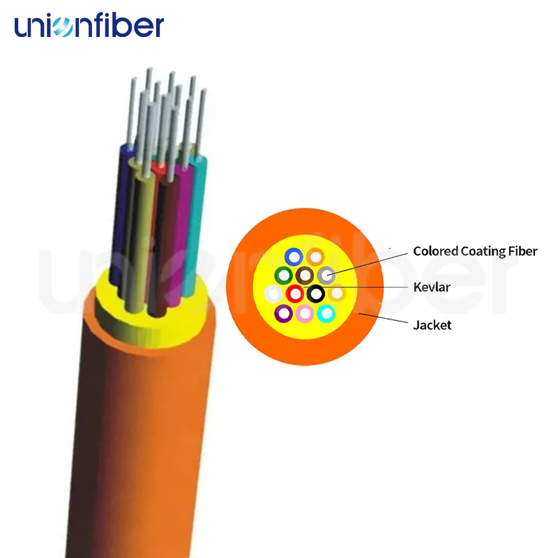 Unionfiber Fiber Optic Cable Supplier Weunion/Unionfiber Fiber Optic Cable Supplierfactory 3