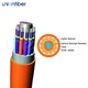 Fiber Optic Wire Cable 48-144 Core by Unionfiber 3