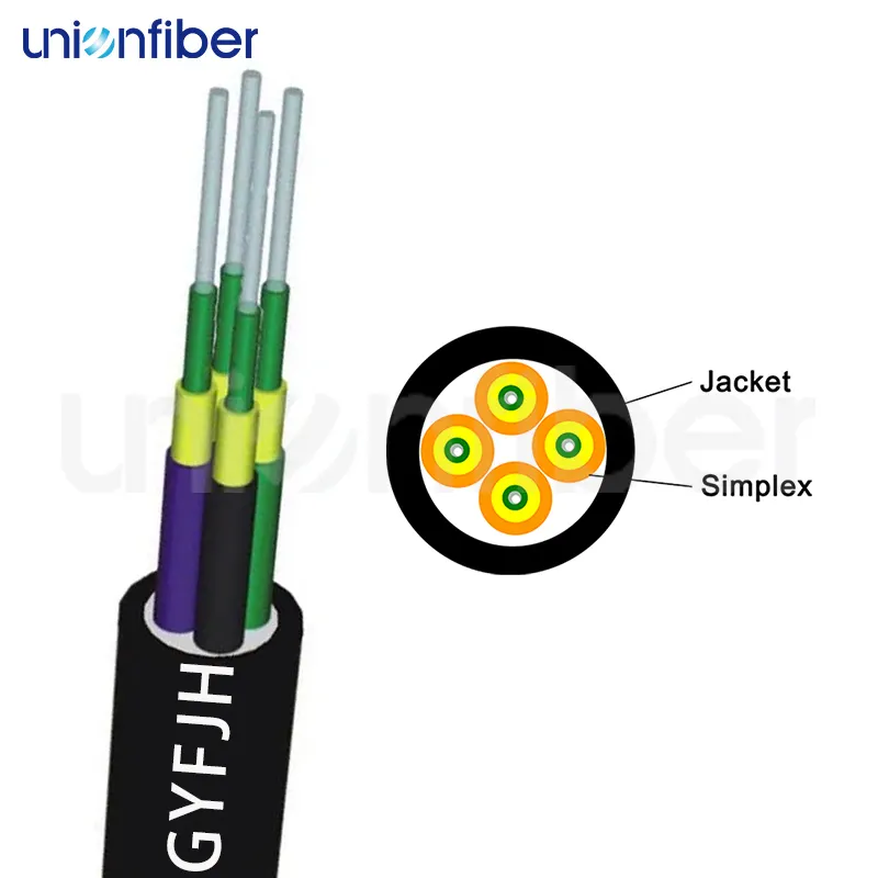High Quality Indoor Optical Fiber Cable 3