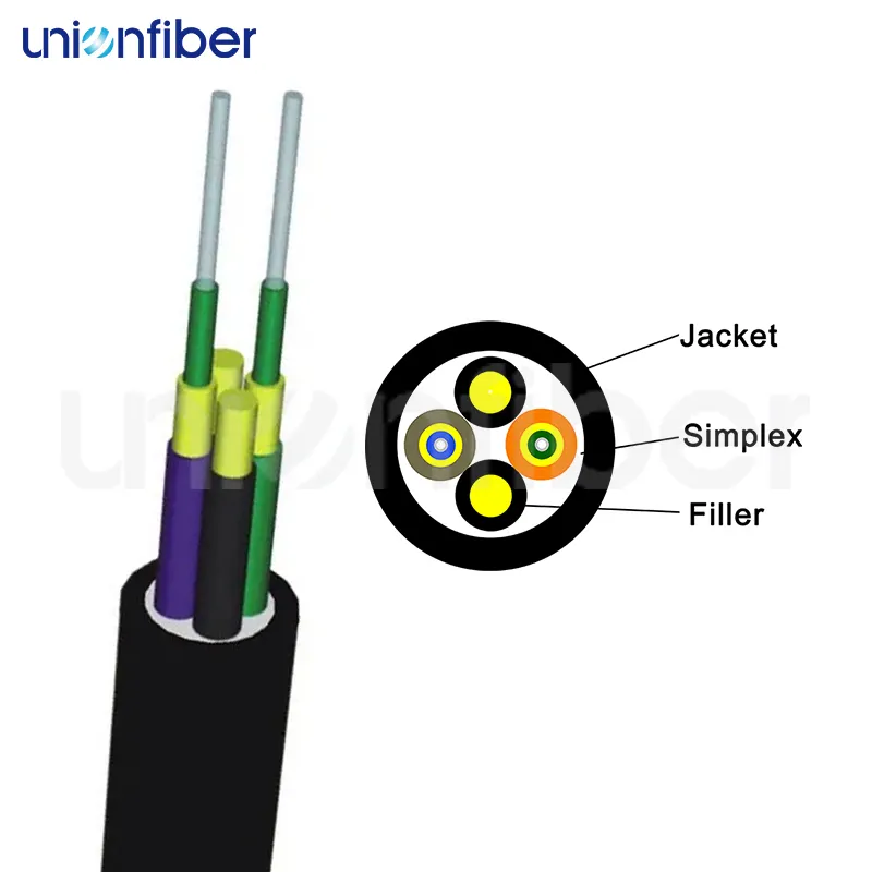 Indoor Outdoor Fiber Optic Cable Weunion/Unionfiber Wholesale - Unionfiber 3