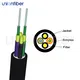 Indoor Outdoor Fiber Optic Cable Weunion/Unionfiber Wholesale - Unionfiber 3