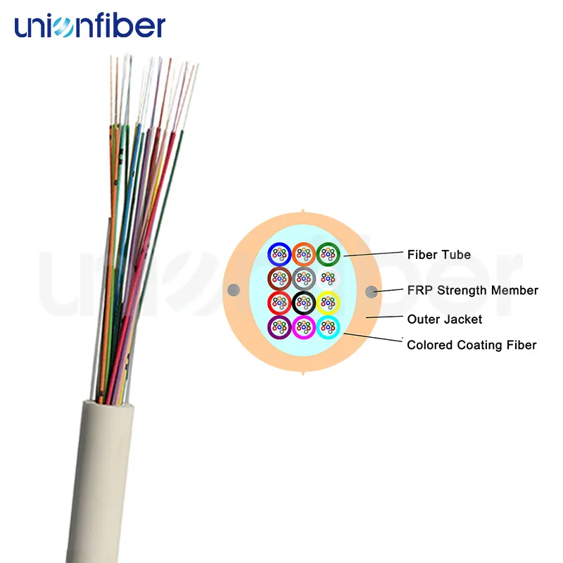 Optical Cable Manufacturers CEvendor 3
