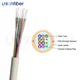 Optical Cable Manufacturers CEvendor 3