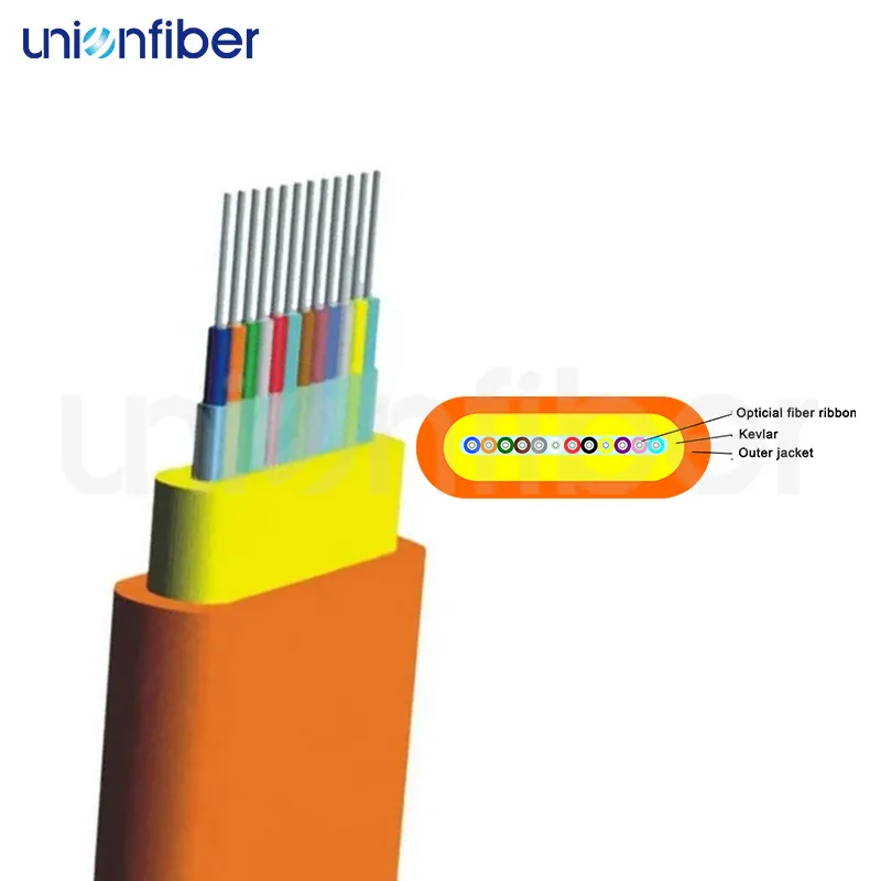 Wholesale Fiber Optic Cable Company 3