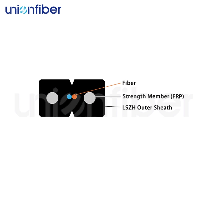 Unionfiber Fiber Optic Line Wooden Drum Or Customizedvendor 2