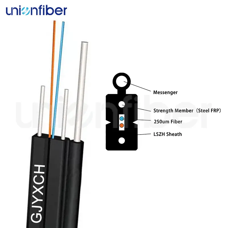 Fiber Optic Cable Supplier Vendor Wooden Drum Or Customized 3