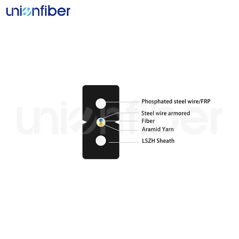 High Performance Ftth Drop Cable Supplier Ftth Drop Cable Supplier Company 2