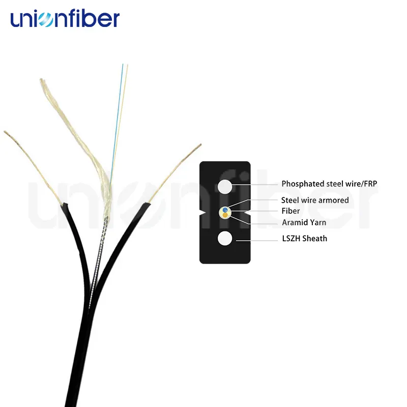 High Performance Ftth Drop Cable Supplier Ftth Drop Cable Supplier Company 3