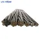 Unionfiber Dead End Clamp Carton Or Customizedcompany 3