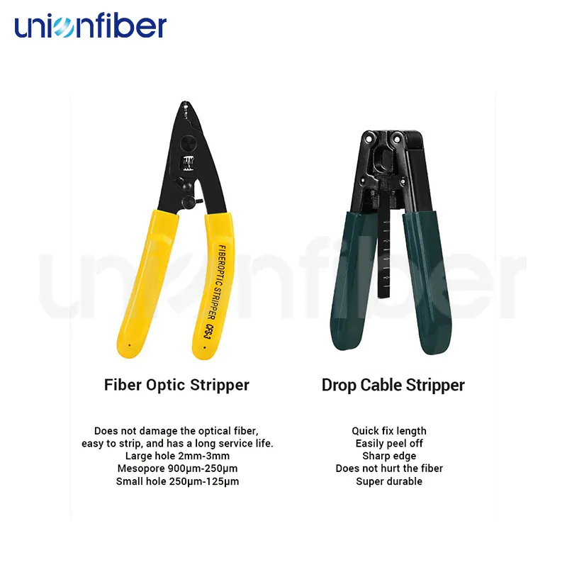 Unionfiber Network Cable Tester Fiber Tools Kit Network Cable Testersupplier 4