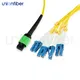 Unionfiber Lc Connector Fiber Optic MPO-LC Fiber Optic Patchcord Lc Connector Fiber Opticfactory 3