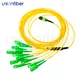 Professional Patch Cord Manufacturer Patch Cord Manufacturer Company 2
