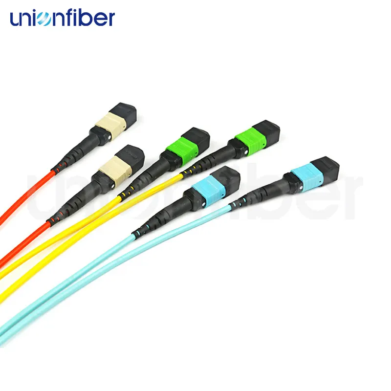 Lc Lc Connector Carton by Unionfiber 2