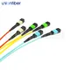 Lc Lc Connector Carton by Unionfiber 2