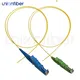 Unionfiber Fiber Optic Wire Cable 1000 Timessupplier 3