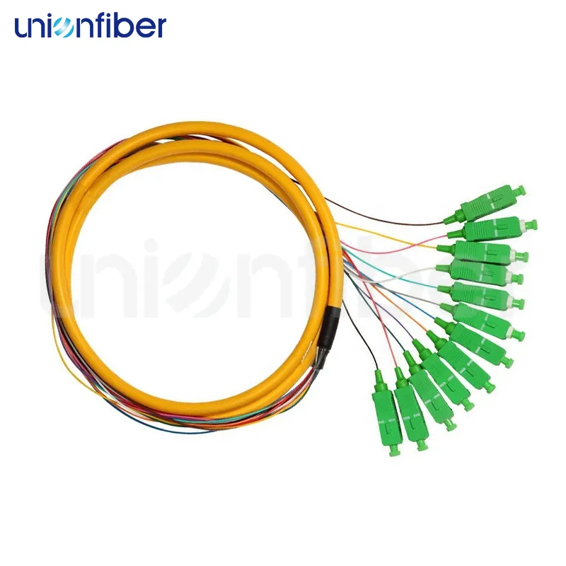 Custom Fiber to Fiber Connector Price List 2