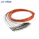 Custom Fiber to Fiber Connector Price List 3