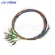 Custom Fiber to Fiber Connector Price List 4