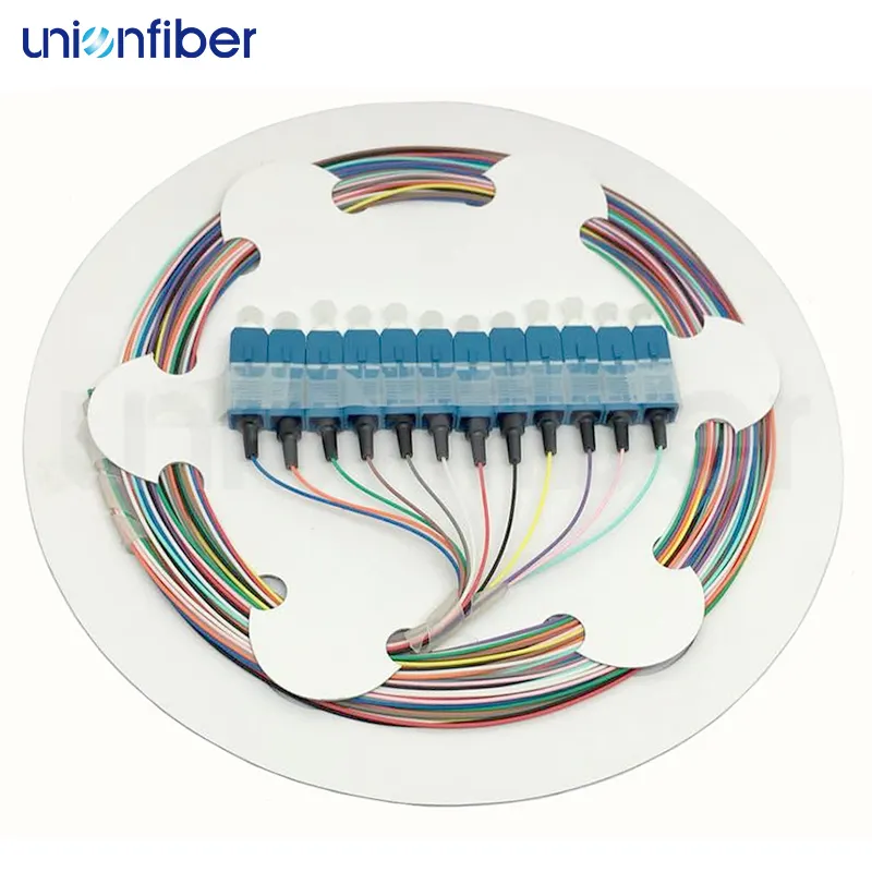 Custom Fiber to Fiber Connector Price List 5