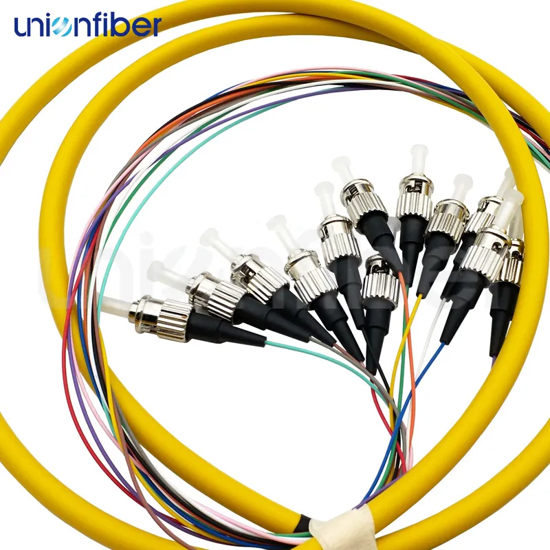 Sc to Sc Connector Carton - - Unionfiber 2