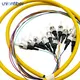 Sc to Sc Connector Carton - - Unionfiber 2