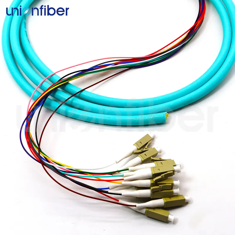 Sc to Sc Connector Carton - - Unionfiber 3