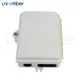Custom Fiber Termination Box Manufacturers Fiber Termination Box Manufacturers Company 3