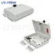 Professional Fiber Termination Box Manufacturers Factory 2