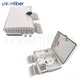 Unionfiber Distribution Board Termination Carton Distribution Board Terminationcompany 3