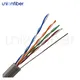 High Performance Ethernet Cable Price List 2