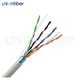 High Performance Ethernet Cable Price List 3