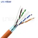 Computer Network Cable Weunion/Unionfiber Cartonfactory 3