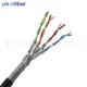 Computer Network Cable BCcompany 2
