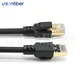 Unionfiber Network Cable Cartonfactory 4