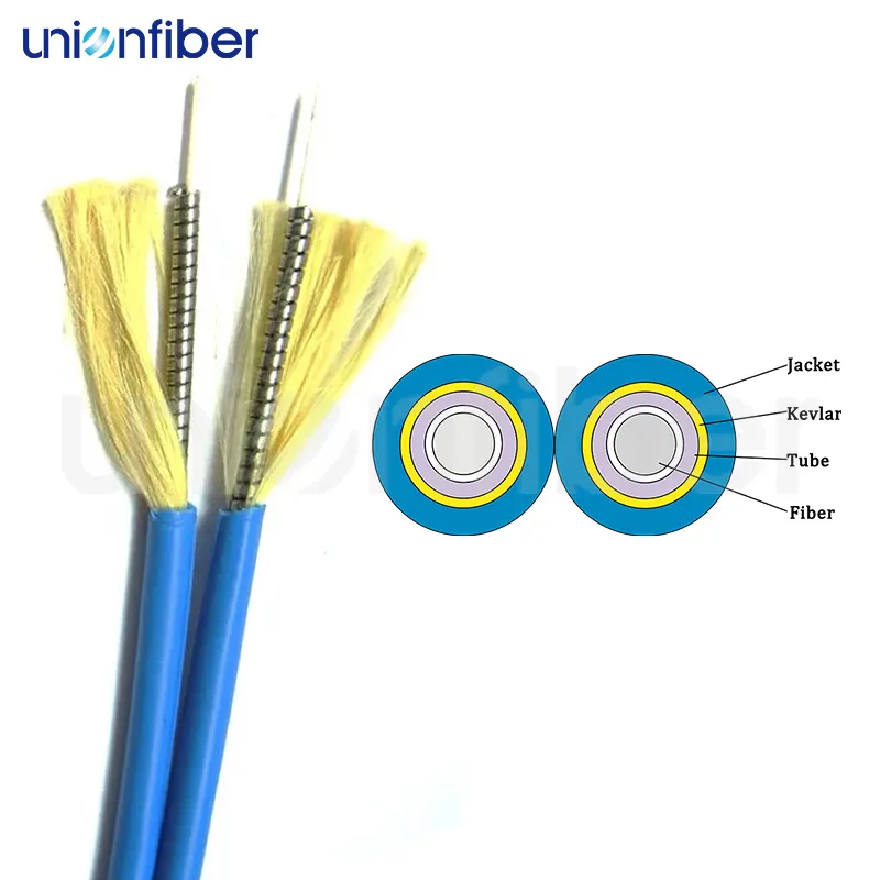 Fo Cable Company PVC 3