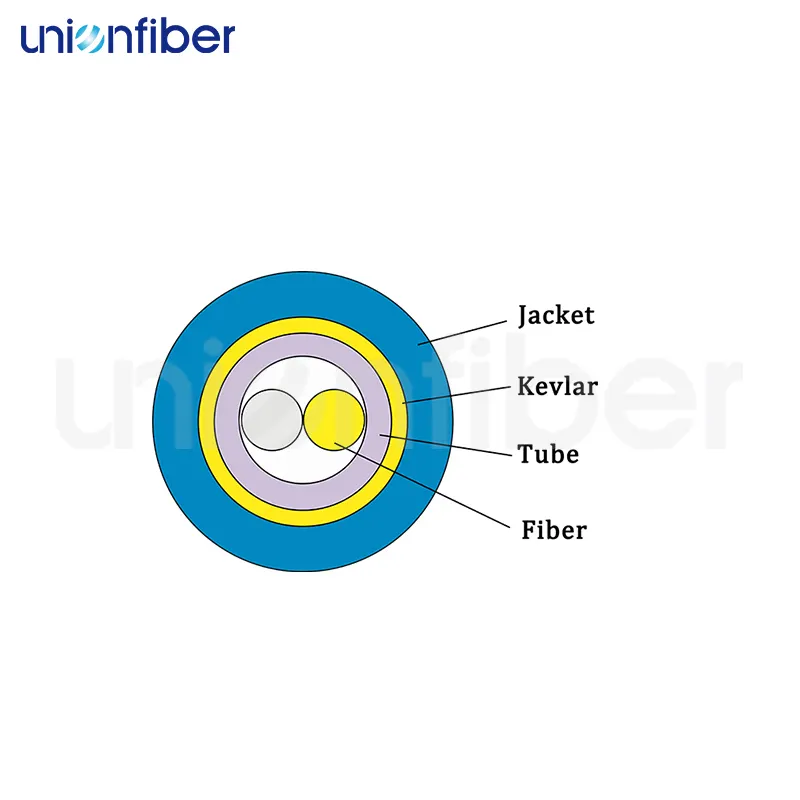 Indoor Armored Fiber Optic Cable Wooden Drum Or Customized Wholesale - Unionfiber 2