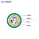 Unionfiber Outdoor Armored Fiber Optic Cable PVC Outdoor Armored Fiber Optic Cablevendor 2