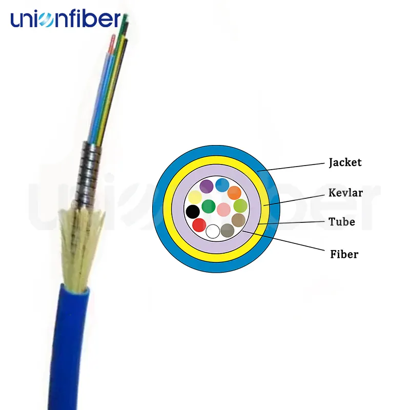 Unionfiber Outdoor Armored Fiber Optic Cable PVC Outdoor Armored Fiber Optic Cablevendor 3