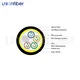 Optical Cable Manufacturers Single Sheath ADSS - - Unionfiber 3